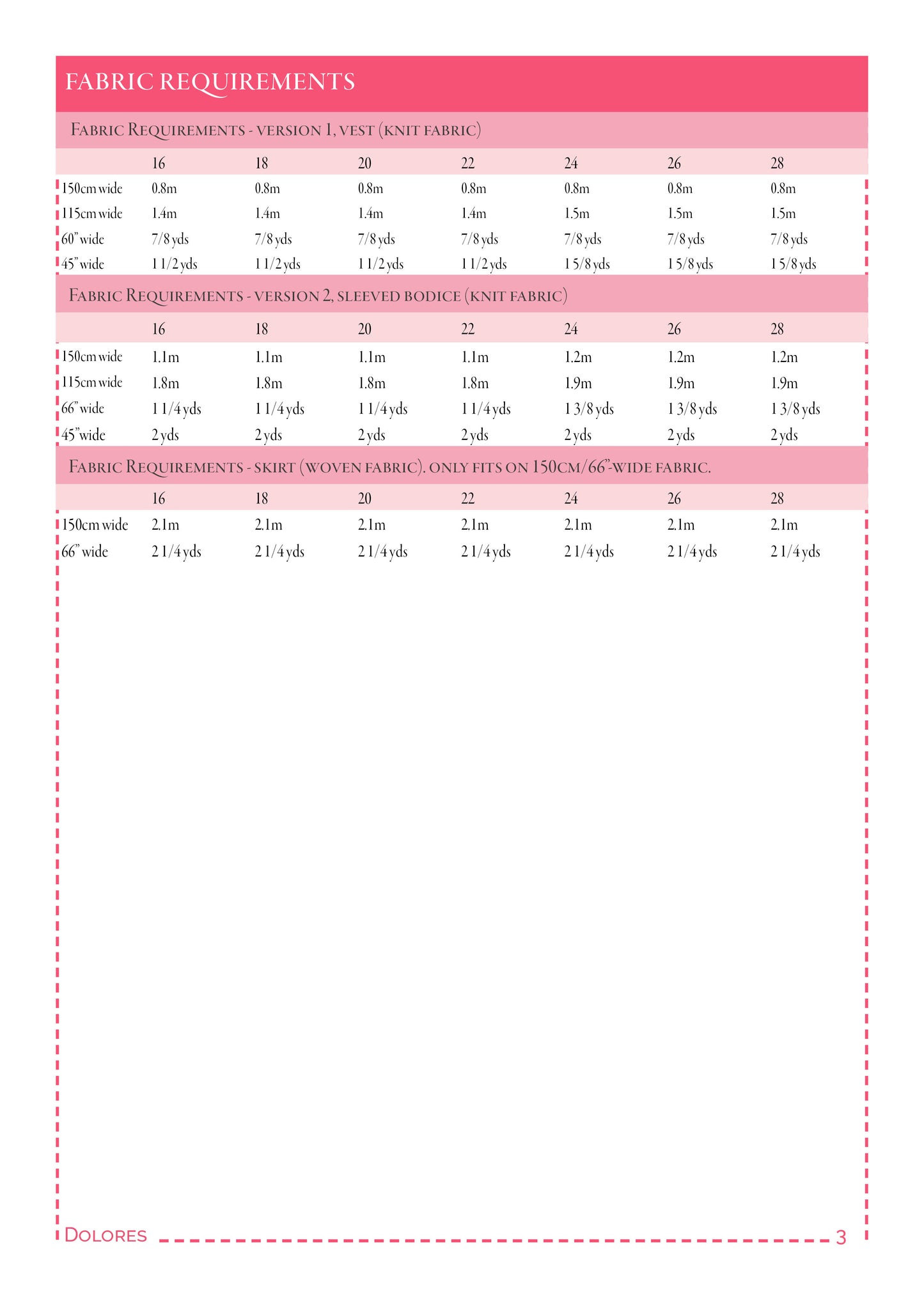 Dolores – PDF sewing pattern (sizes 16–28)