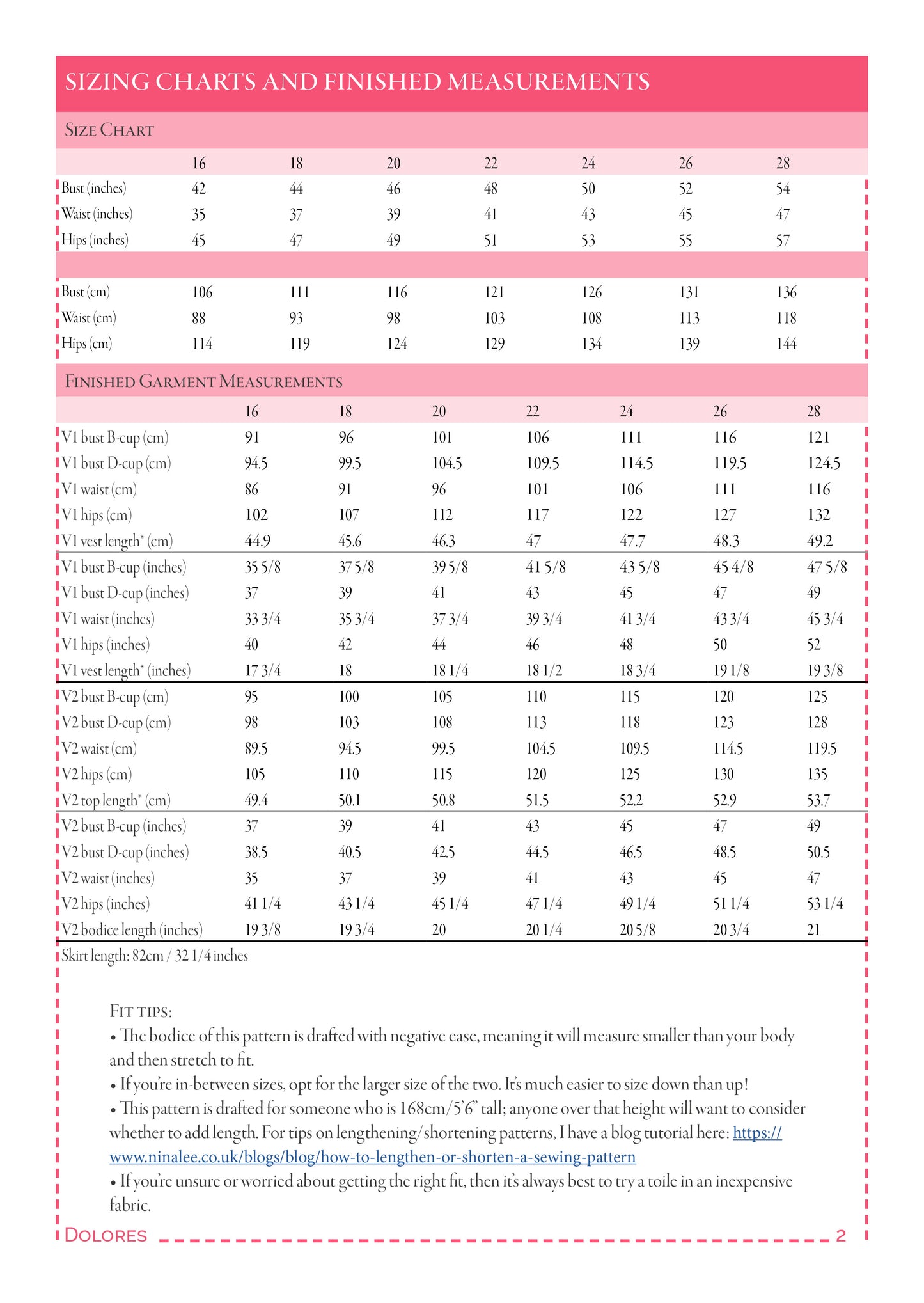 Dolores – PDF sewing pattern (sizes 16–28)