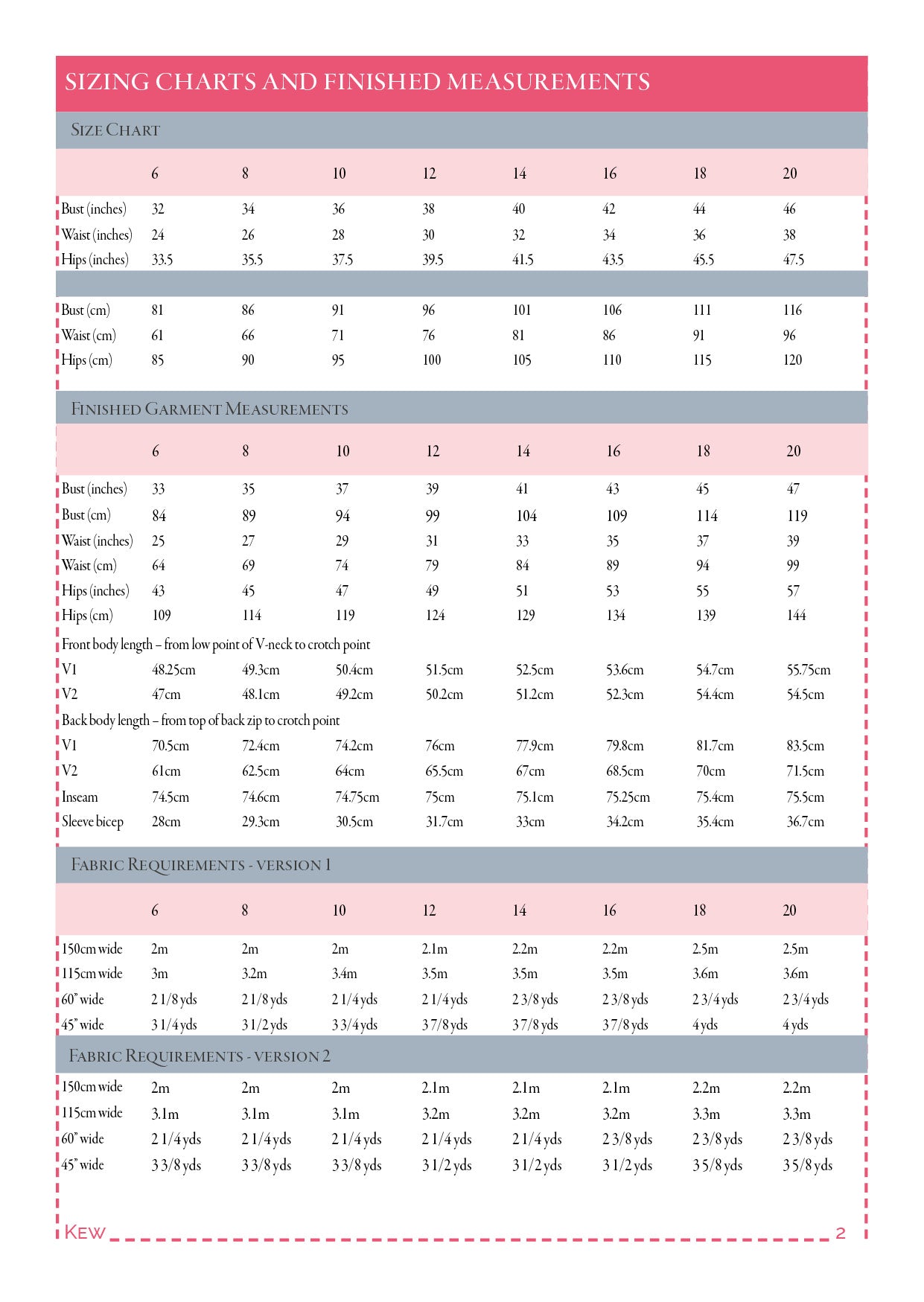 Kewbello – PDF sewing pattern (sizes 6–20)