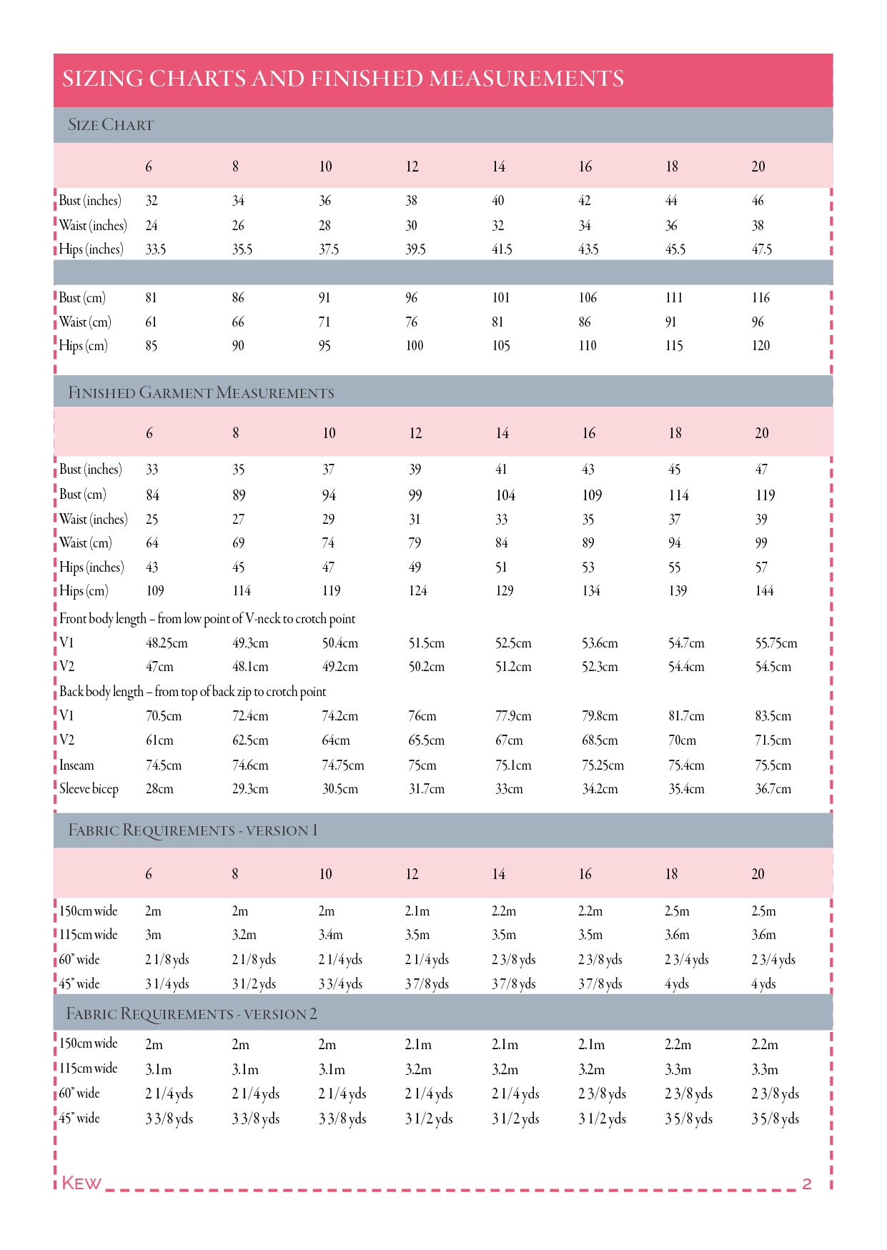 Kewbello – PDF sewing pattern (sizes 6–20)