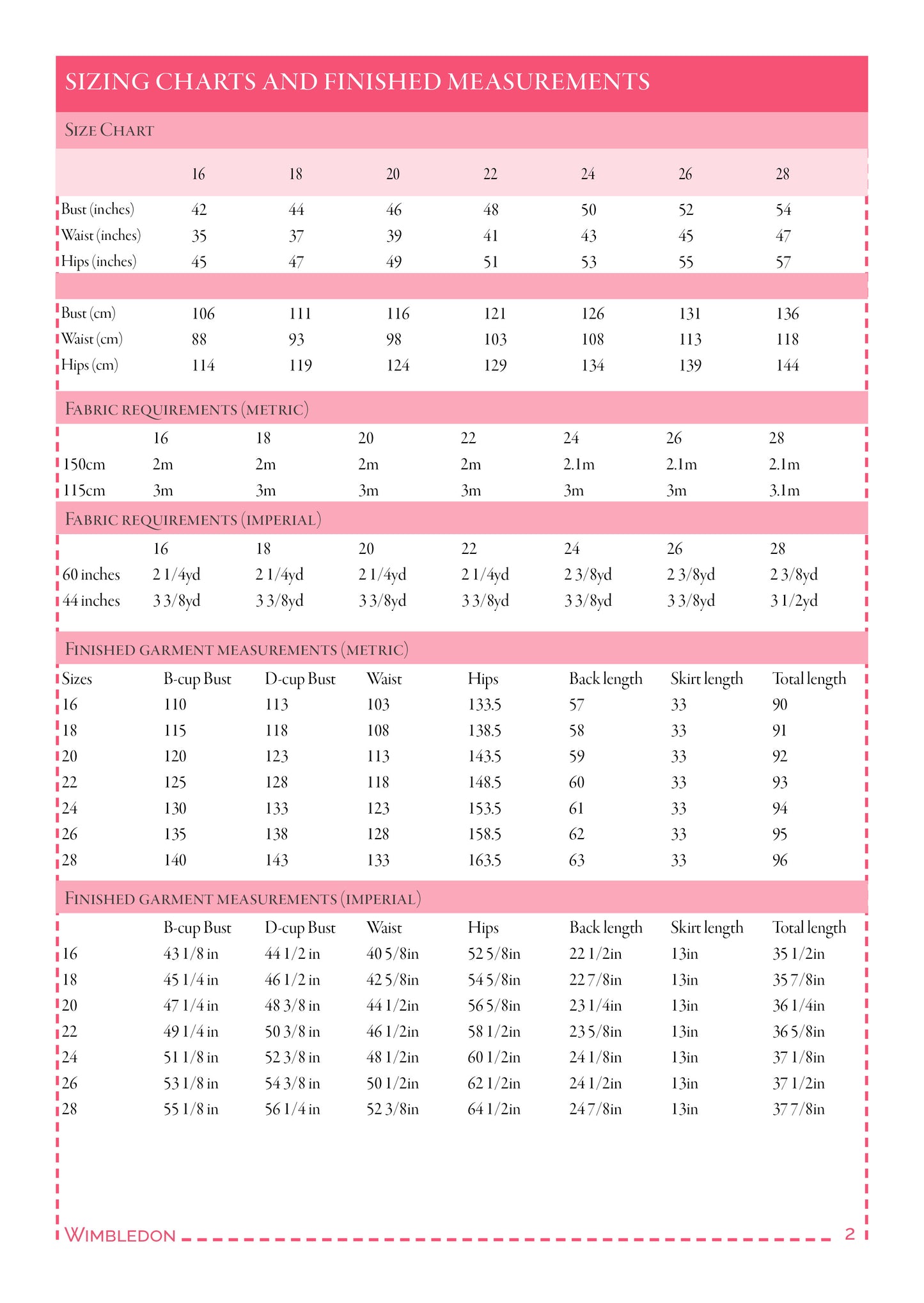 Wimbledon – PDF sewing pattern (sizes 16–28)