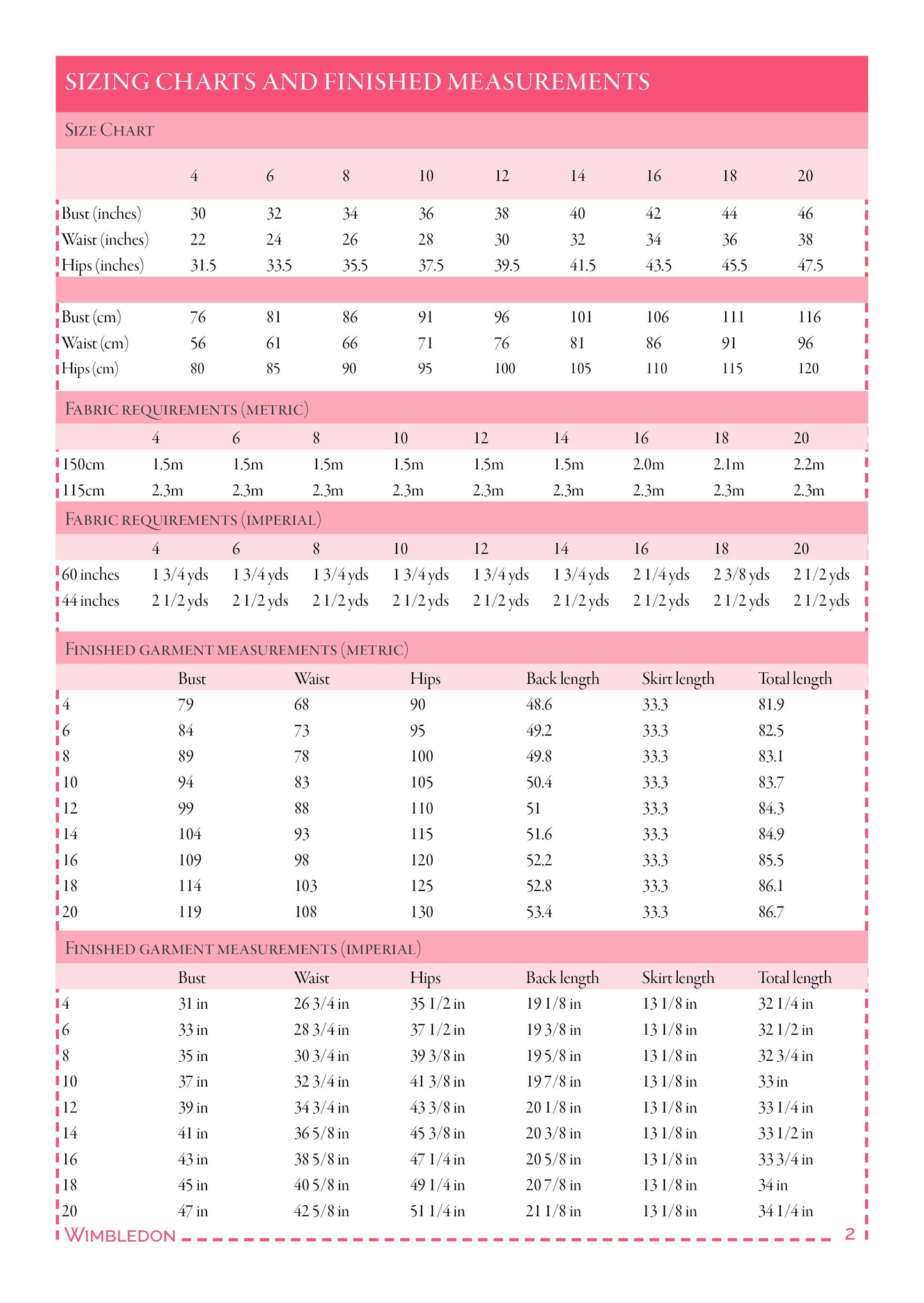 Wimbledon – PDF sewing pattern (sizes 4–20)