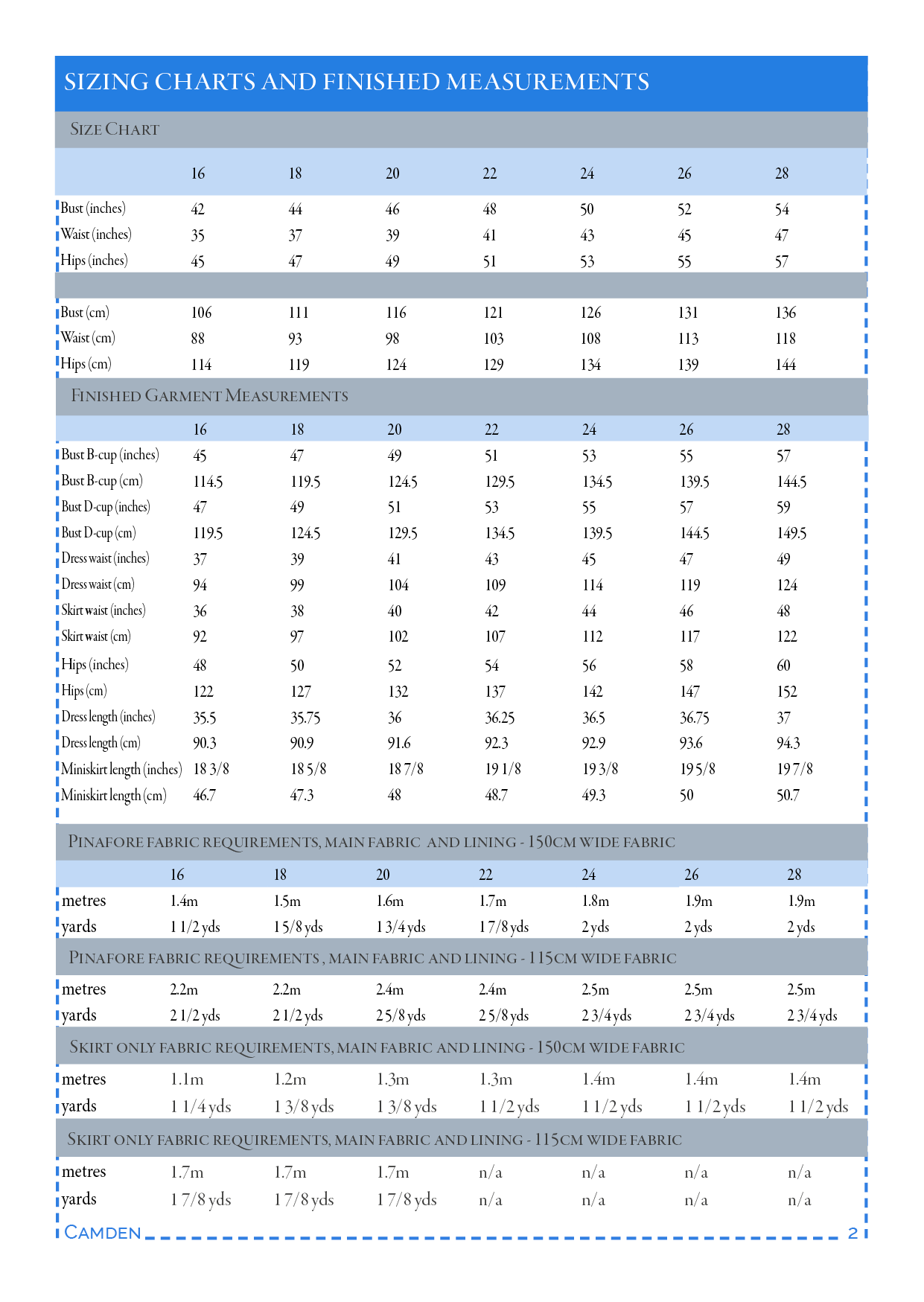 Camden – PDF sewing pattern (sizes 16–28)