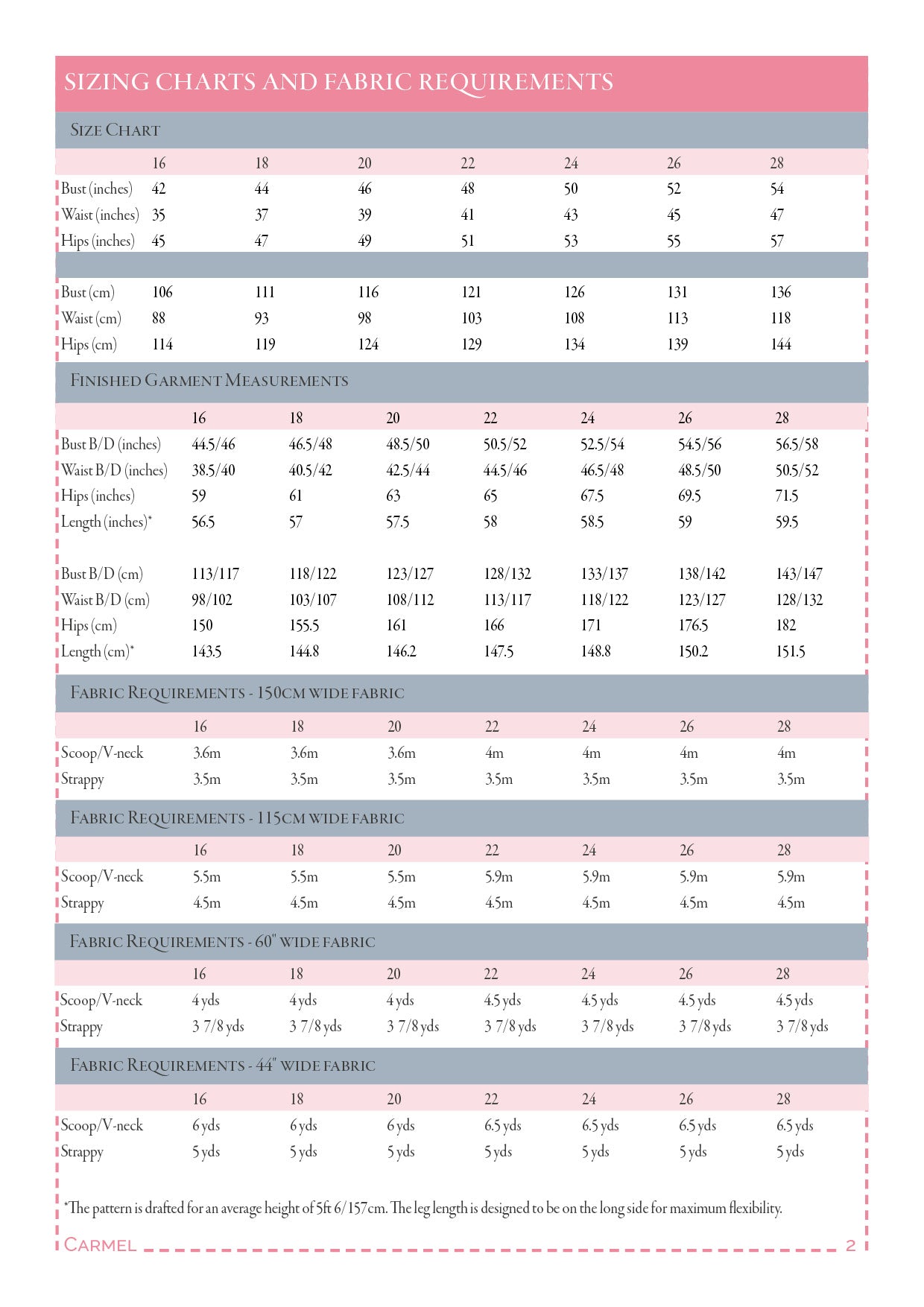 Carmel – PDF sewing pattern (sizes 16–28)