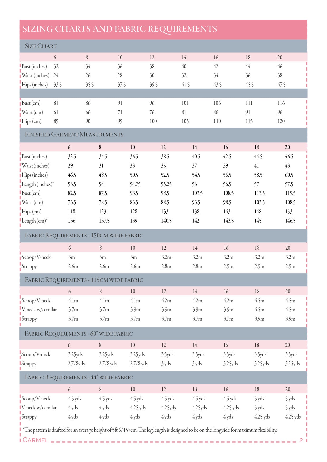 Carmel – PDF sewing pattern (sizes 6–20)