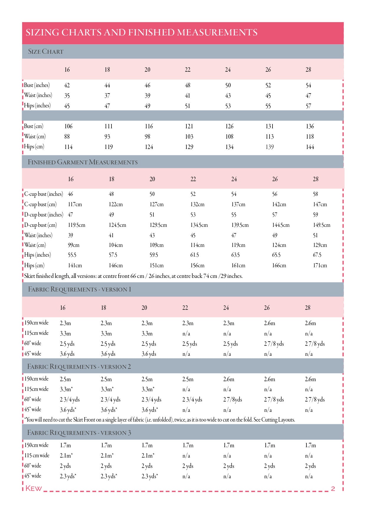 Kew – PDF sewing pattern (sizes 16-28)