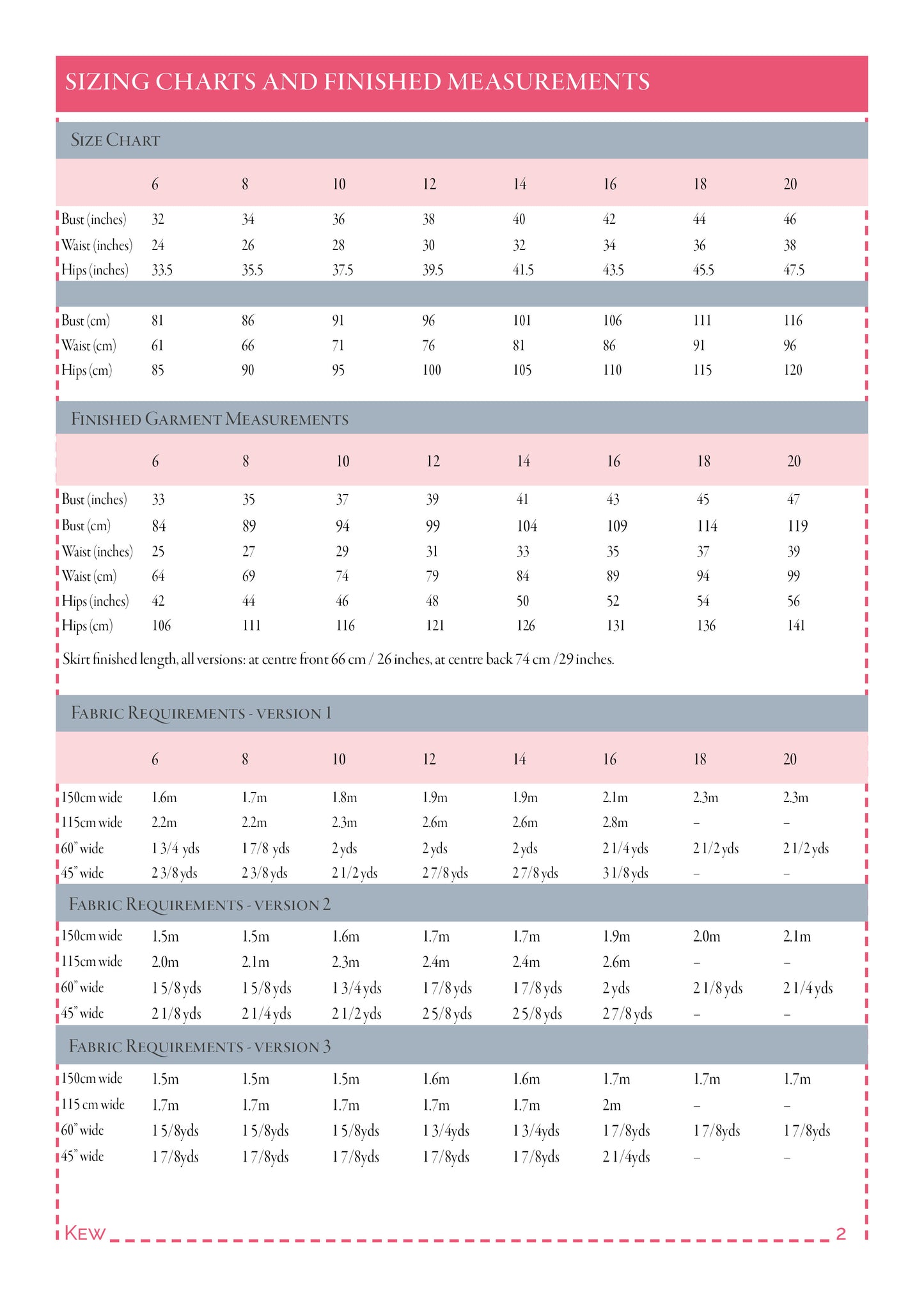 Kew – PDF sewing pattern (sizes 6-20)