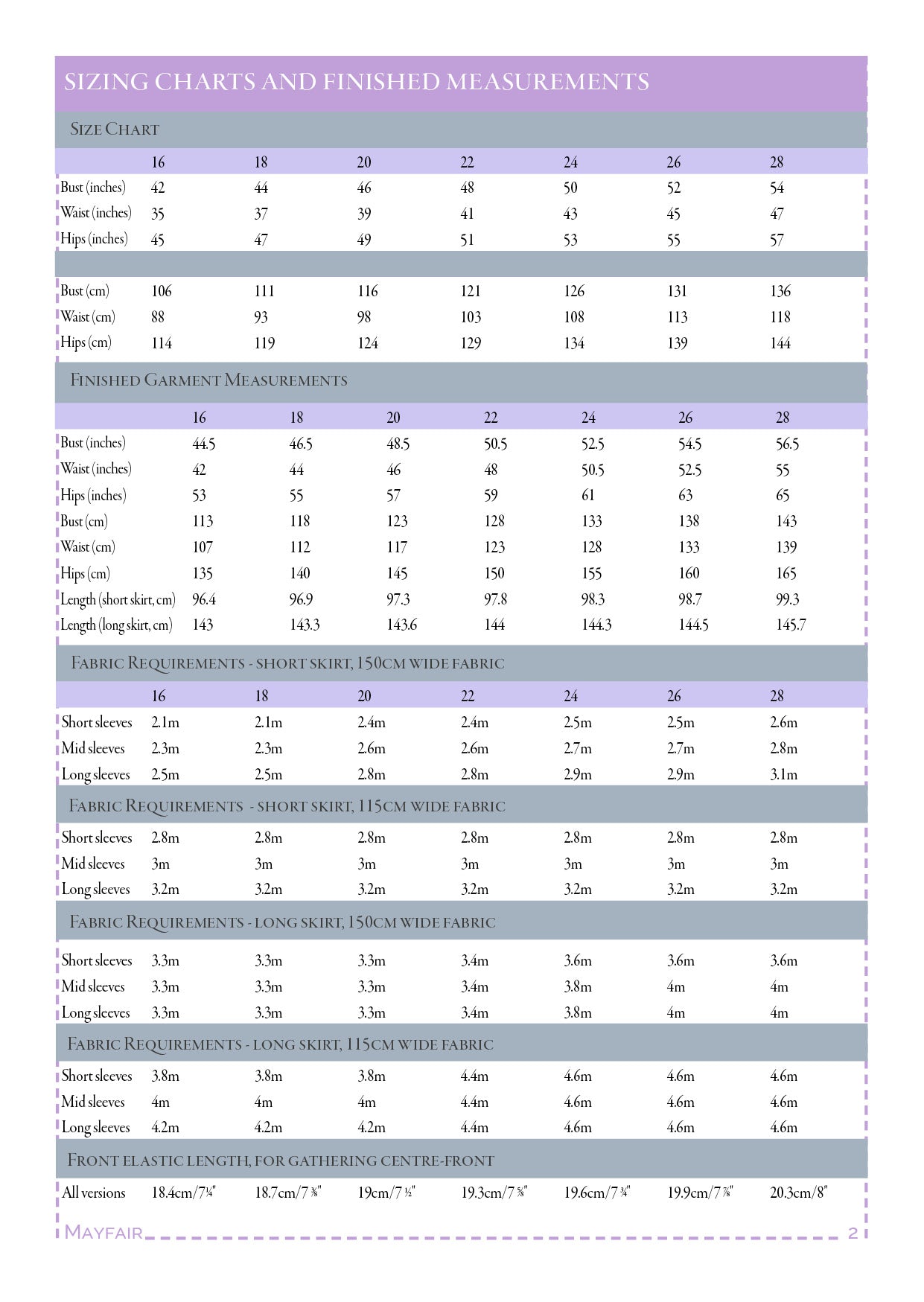 Mayfair – PDF sewing pattern (sizes 16–28)
