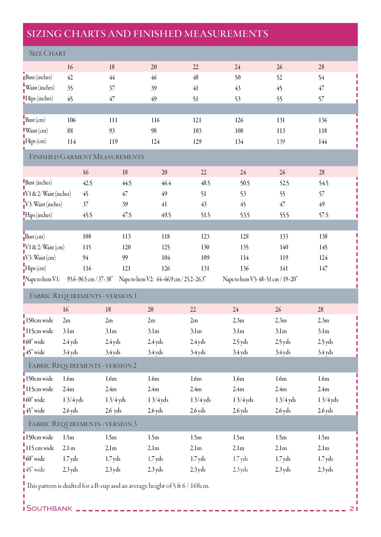 Southbank – PDF sewing pattern (sizes 16–28)