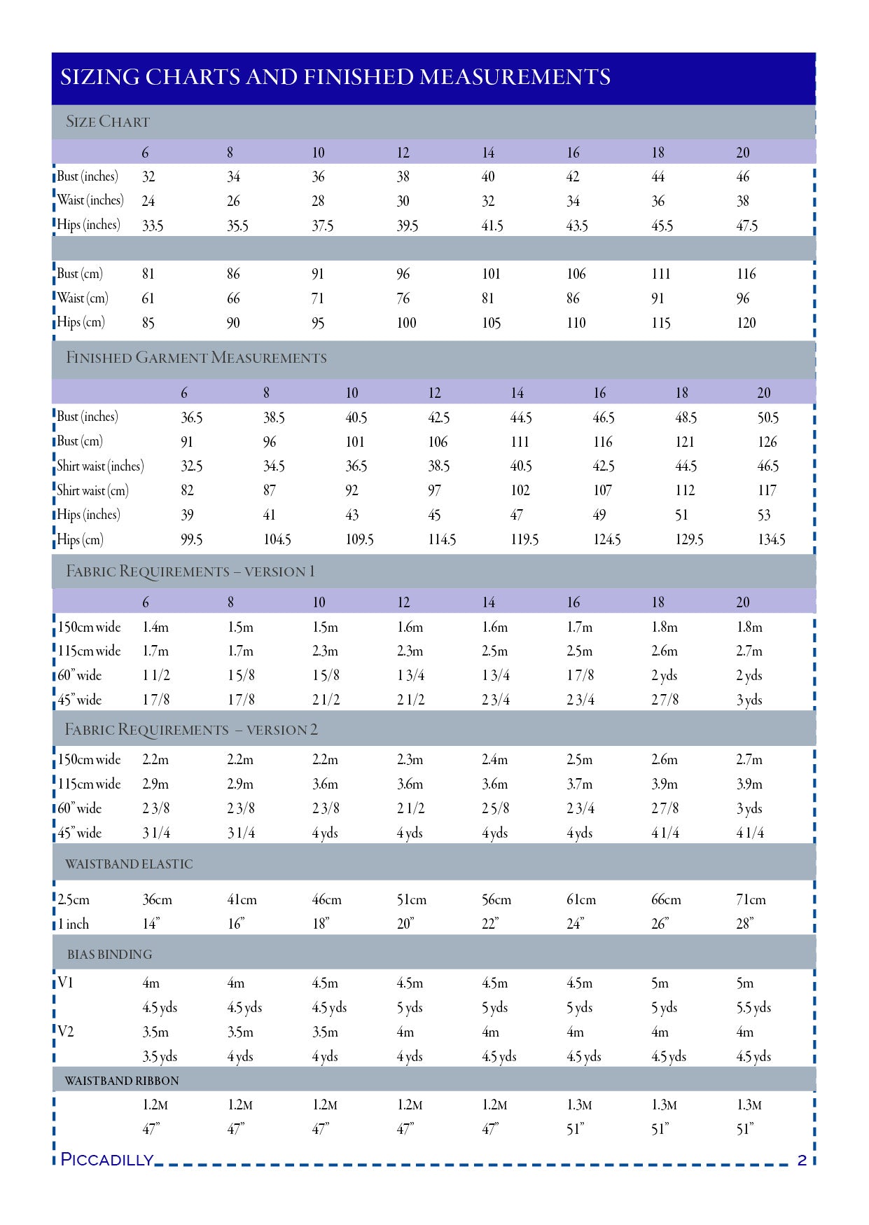 Piccadilly – PDF sewing pattern (sizes 6–20)