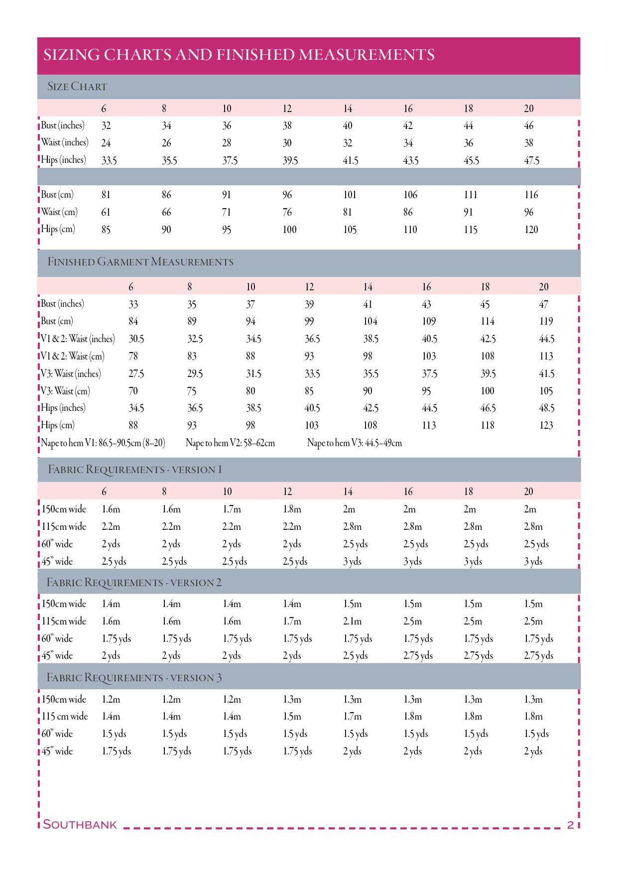 Southbank – PDF sewing pattern (sizes 6–20)