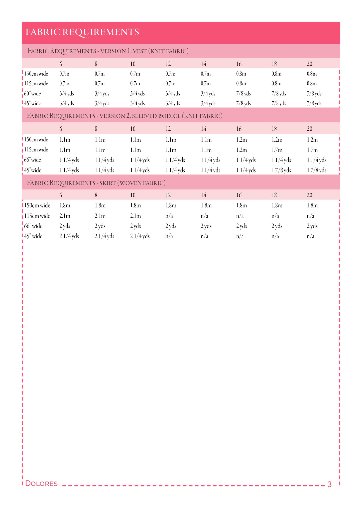 Dolores – PDF sewing pattern (sizes 6–20)