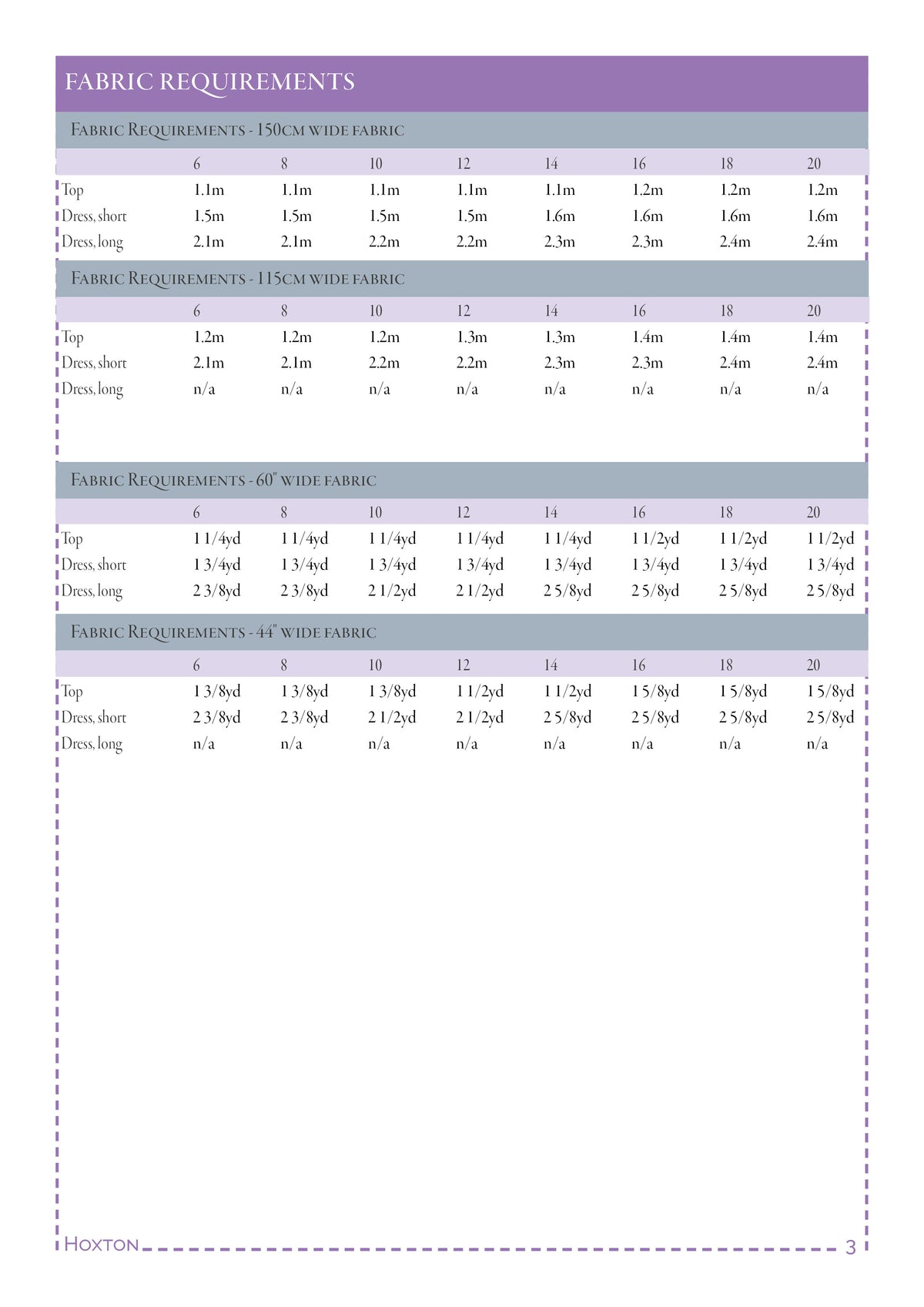 Hoxton – PDF sewing pattern (sizes 6–20)