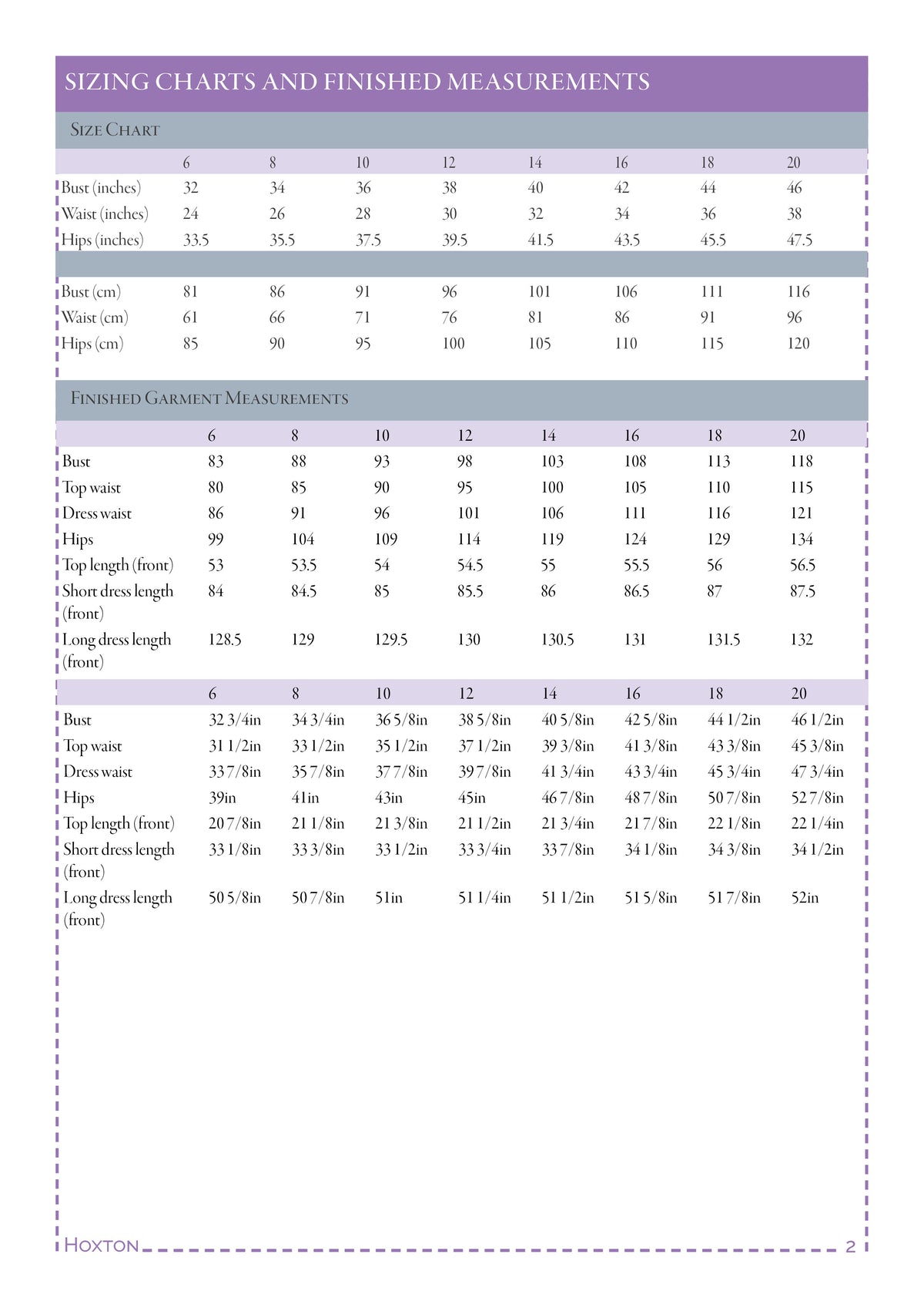 Hoxton – PDF sewing pattern (sizes 6–20)