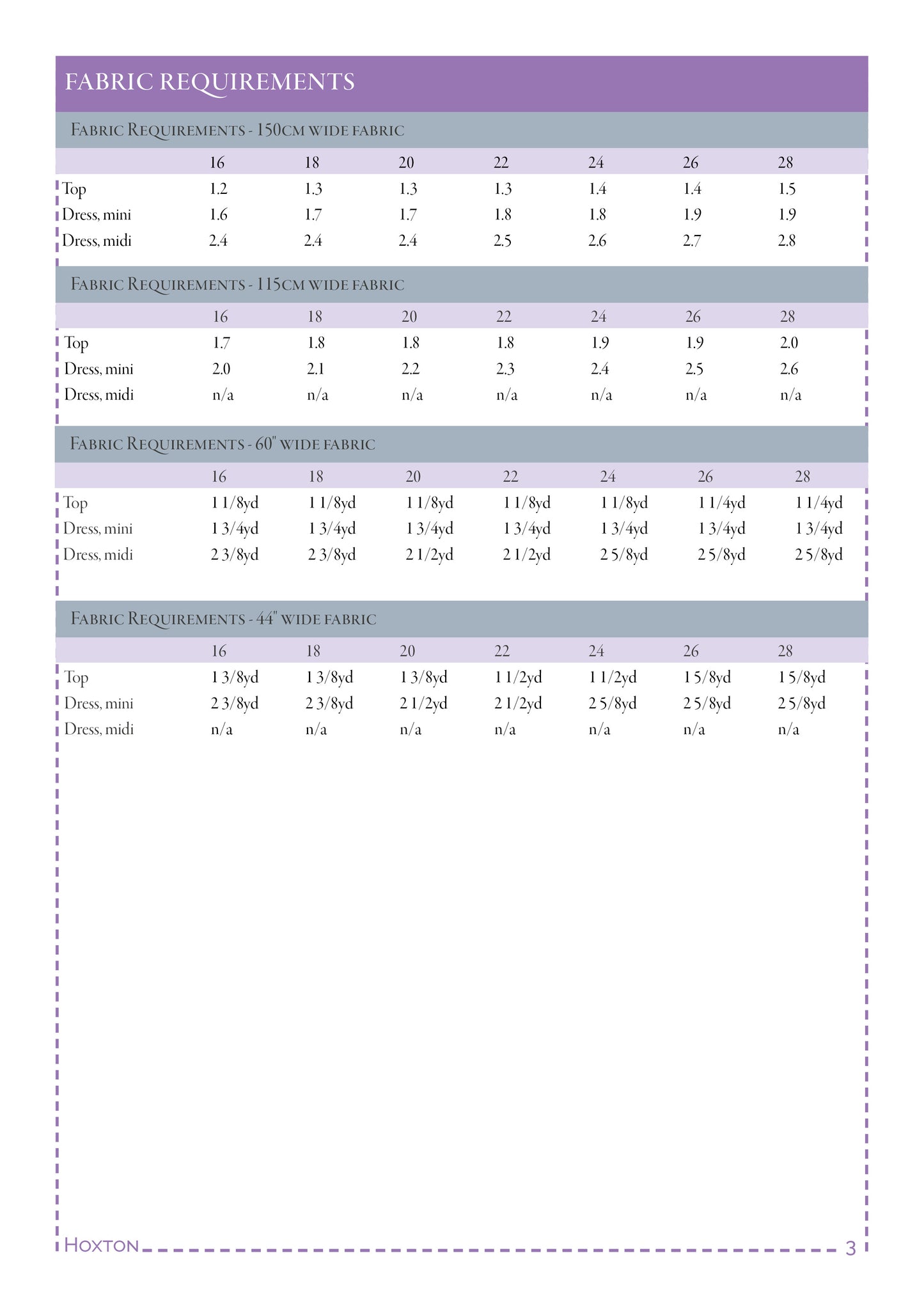 Hoxton – PDF sewing pattern (sizes 16–28)