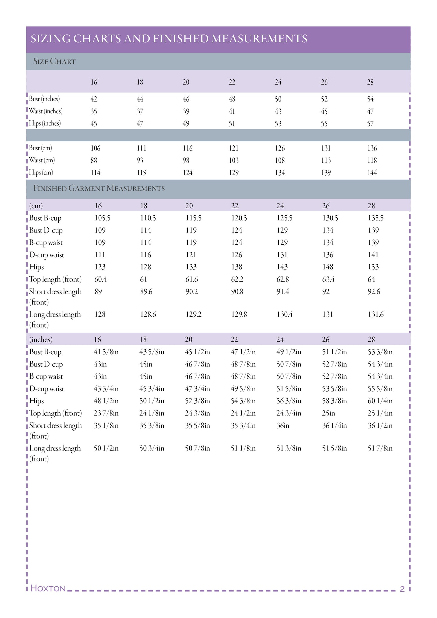 Hoxton – PDF sewing pattern (sizes 16–28)