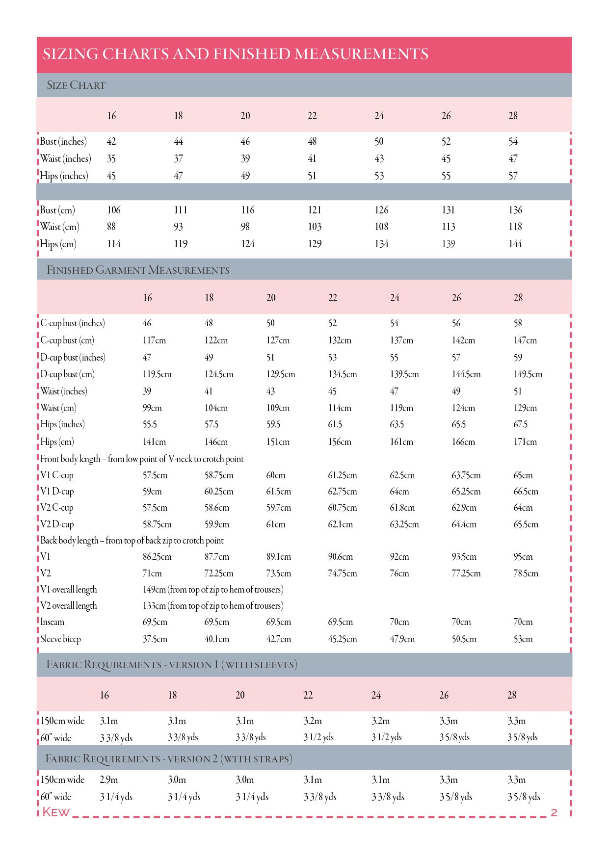 Kewbello – PDF sewing pattern (sizes 16–28)