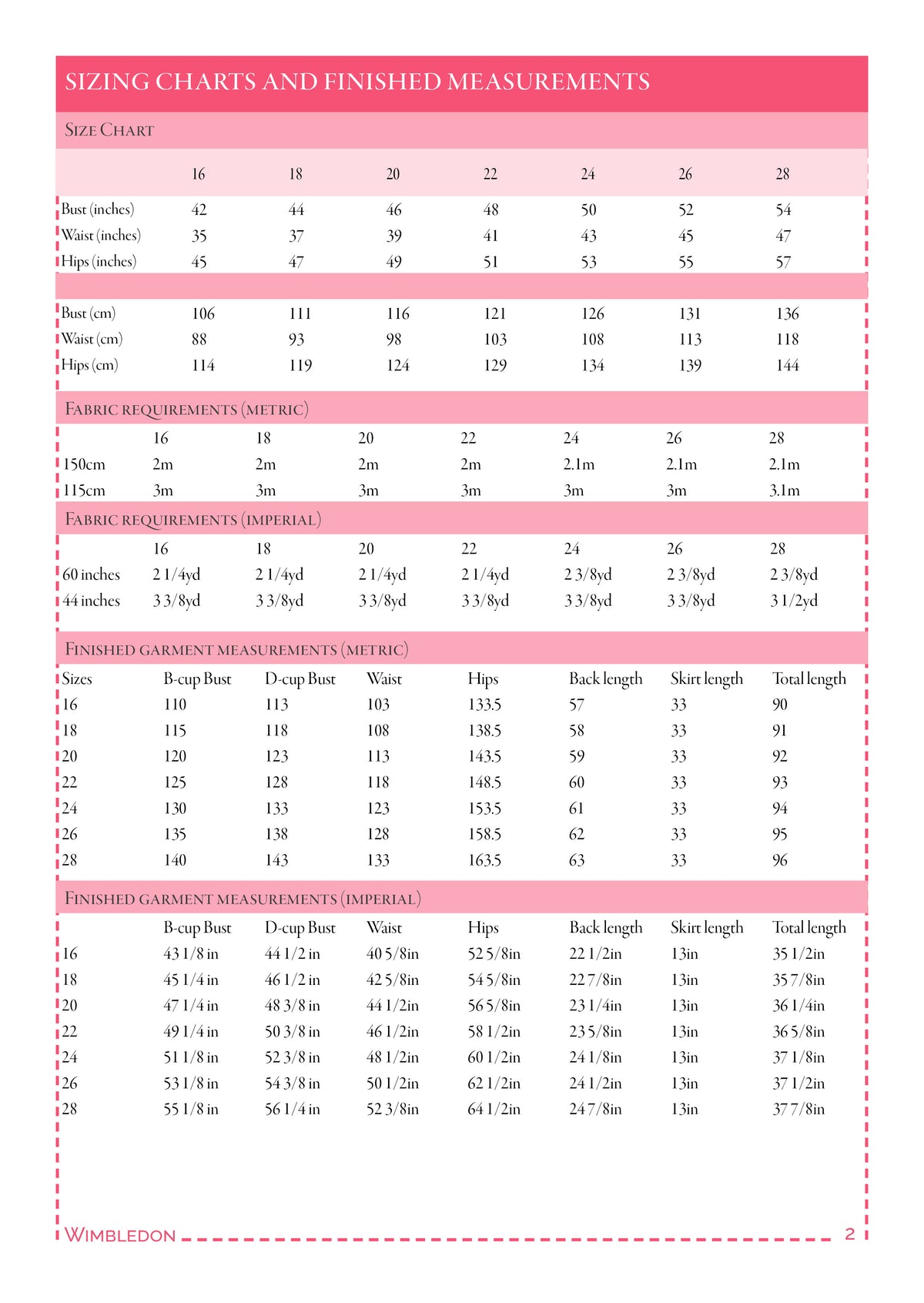 Wimbledon – PDF sewing pattern (sizes 16–28)