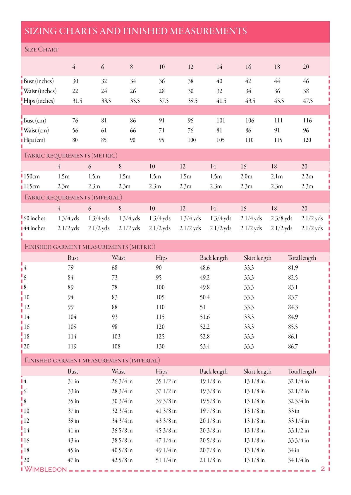 Wimbledon – PDF sewing pattern (sizes 4–20)