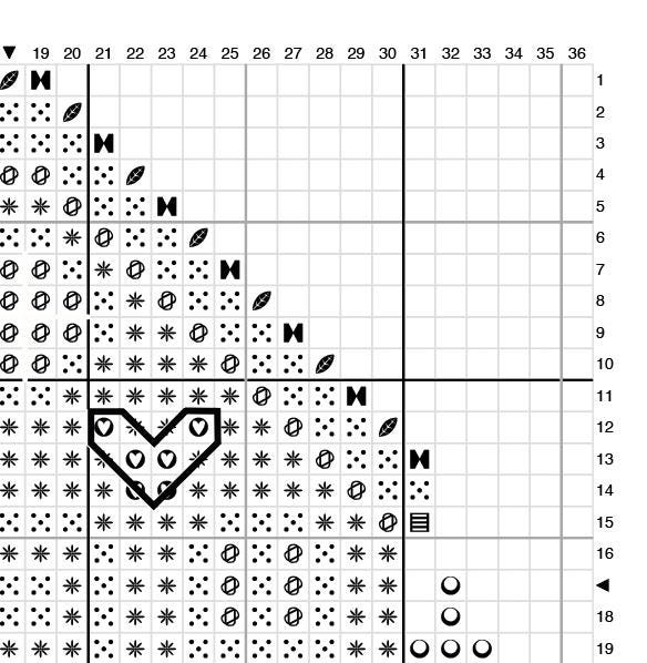 Close-up of the Gingerbread House black and white symbol chart