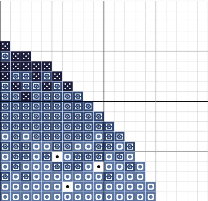 Polar Bears Under Starry Sky cross stitch pattern – image 7 of 8