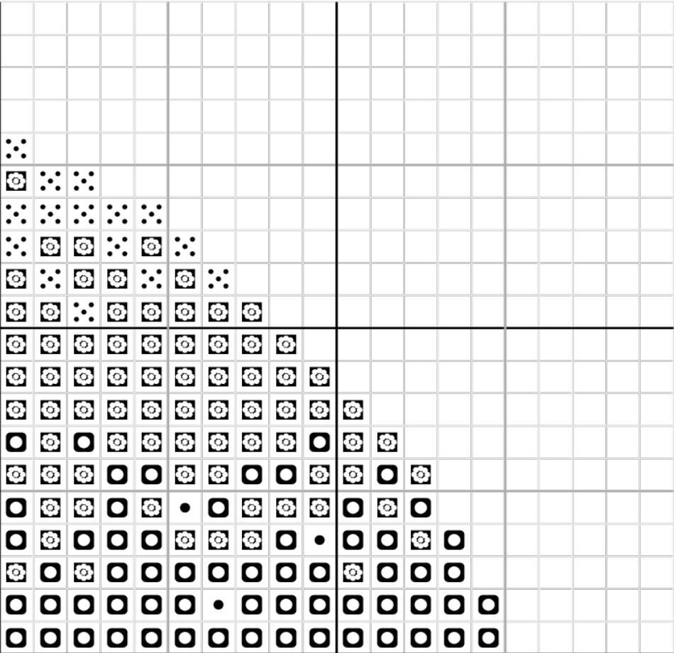 Polar Bears Under Starry Sky cross stitch pattern – image 8 of 8