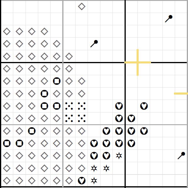 Mini Ghost cross stitch pattern – image 5 of 5