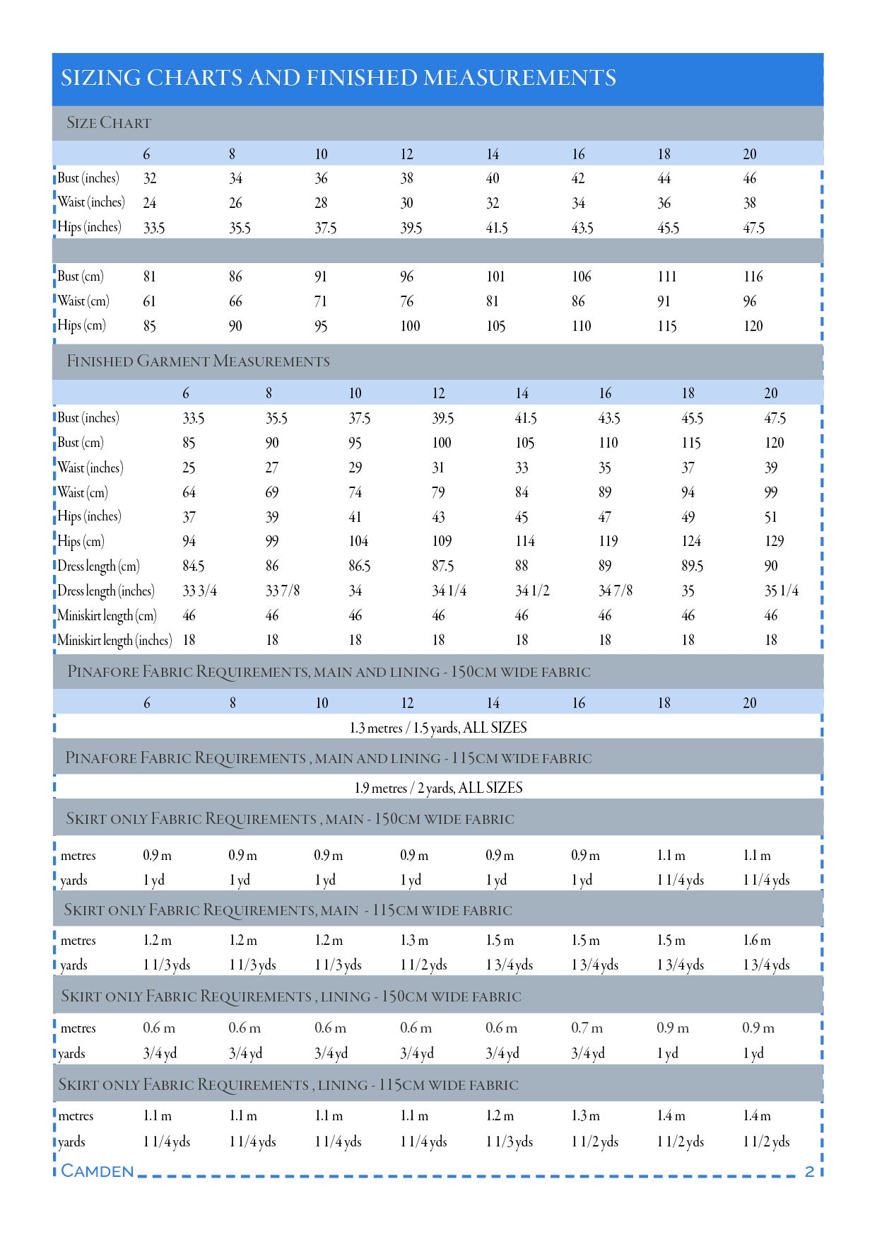 Camden – PDF sewing pattern (sizes 6–20)