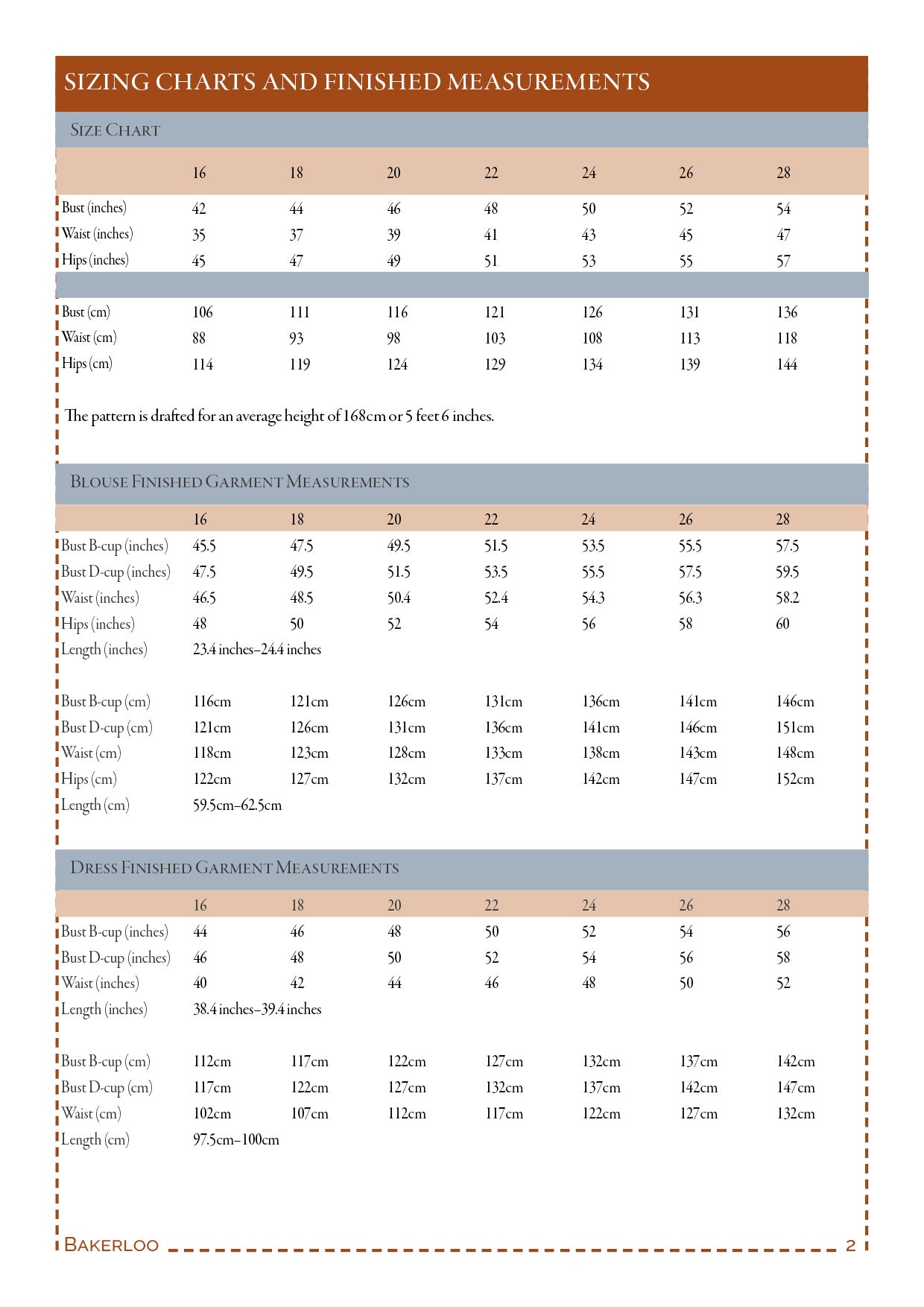 Bakerloo – PDF sewing pattern (sizes 16–28)