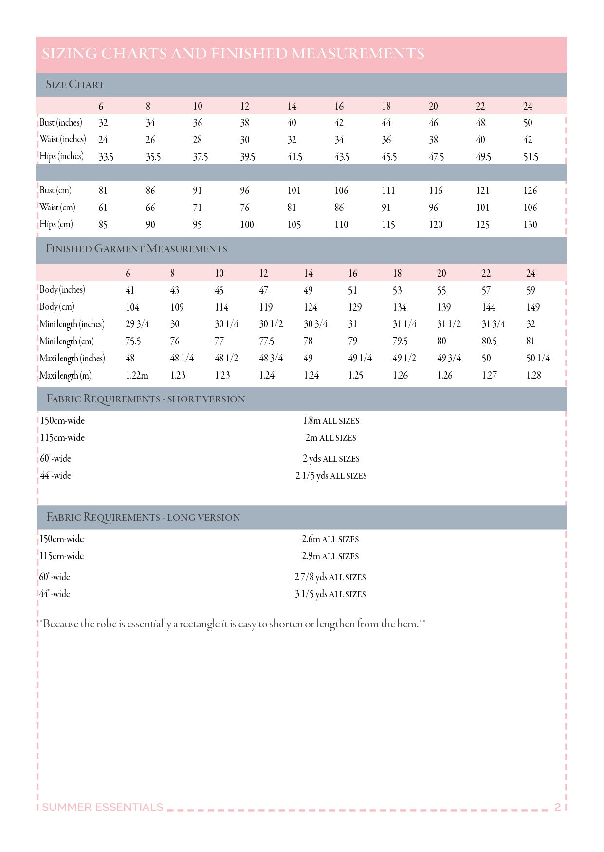 Seraya Robe – PDF Pattern (sizes 6–20)