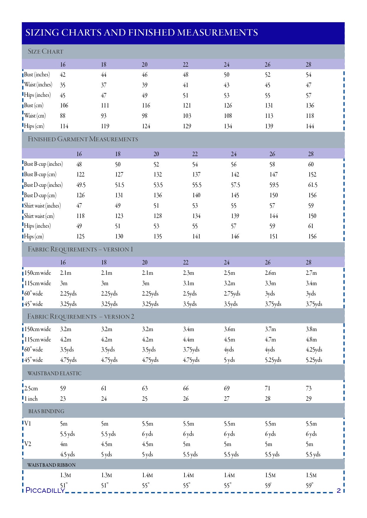 Piccadilly – PDF sewing pattern (sizes 16–28)